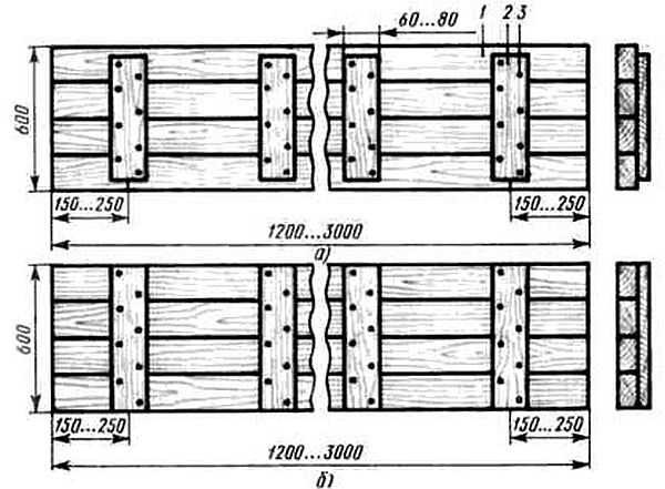 Dimensiones aproximadas de los paneles de encofrado de tablero con bordes