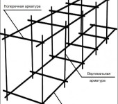 Le schéma de renforcement le plus simple pour une fondation en bande. Convient pour une hauteur ne dépassant pas 60-70 cm
