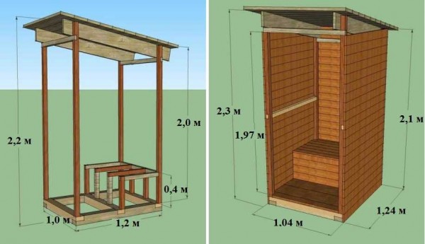 Dự án nhà vệ sinh đồng quê làm bằng gỗ kiểu Birdhouse