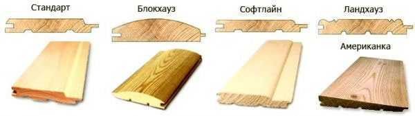 Los tipos de revestimiento más populares para la decoración de interiores de una casa de madera en el interior.