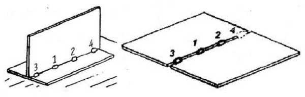 Технологија електричног заваривања: пре покретања шава, делови су повезани таковима - кратким шавовима који се налазе на међусобној удаљености од 80-250 мм