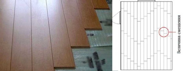 Puede colocar el laminado con una escalera, solo debe observar el desplazamiento mínimo permitido de la costura