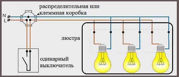 Schema di collegamento di un lampadario a un interruttore a un pulsante