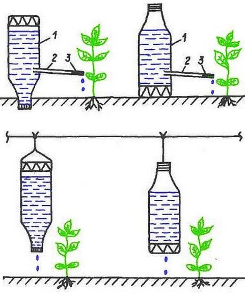 Irrigação por gotejamento de garrafas de plástico