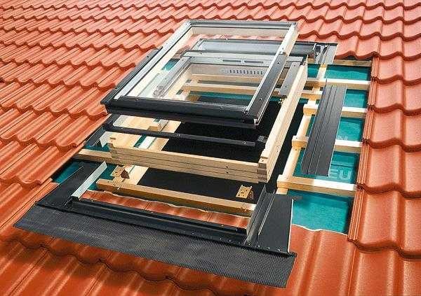 O que é necessário para instalar uma janela de telhado e o procedimento para instalar os componentes