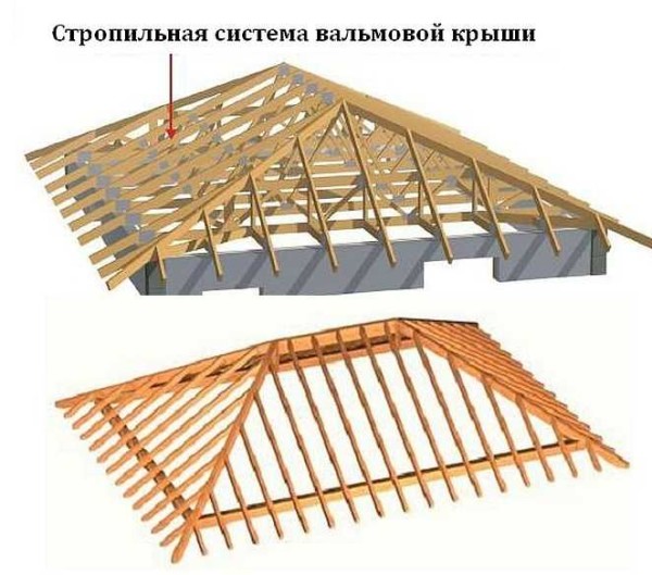 Sistema di travi per tetto a padiglione