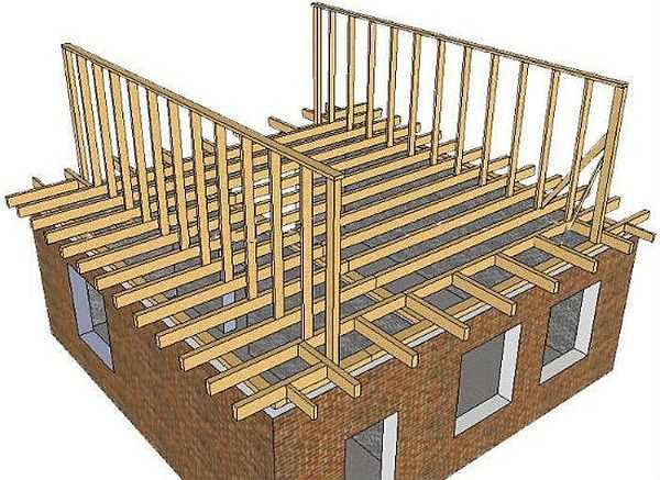 Uma das etapas de construção de um telhado de mansarda com as próprias mãos