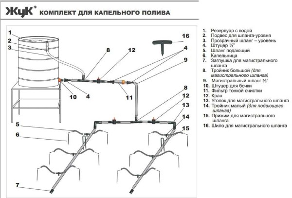 Систем наводњавања кап по кап Зхук - буџетска опција за организовање заливања из бурета у стакленику или у повртњаку