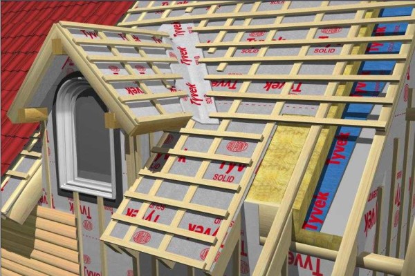 O isolamento de um telhado quebrado de um tipo de sótão deve ser realizado de acordo com certas regras