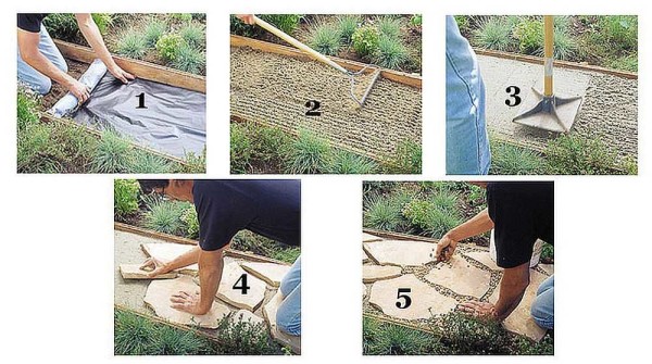 Foto-instructies voor het maken van een kalkstenen loopbrug