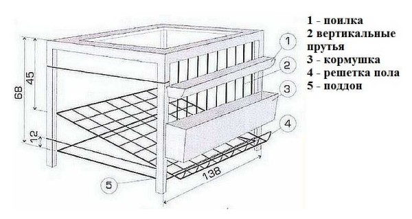 Dibuix d’una gàbia per a gallines amb dimensions
