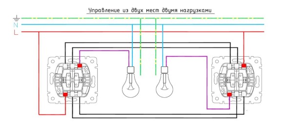 O princípio de conectar interruptores de passagem de duas teclas