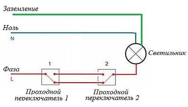 Diagrama de fiação para ligar o interruptor de 2 posições