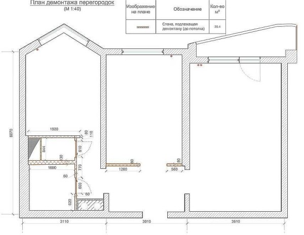 Plan de modificare pentru un apartament cu două camere - eliminarea pereților despărțitori inutili