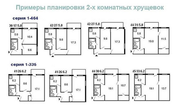 Tùy chọn bố trí cho các ngôi nhà Khrushchev hai phòng thuộc các loạt khác nhau