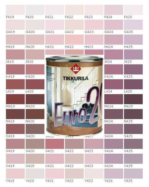 Vattenbaserad färg av det berömda varumärket Tikkurila och toningskort i bara en färg
