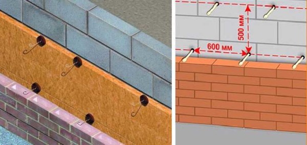 Installation of flexible connections when finishing their bricks with and without insulation