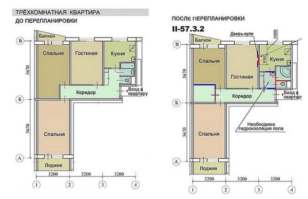 Kolmen huoneen Hruštšovin uudistaminen: ennen ja jälkeen valokuvia