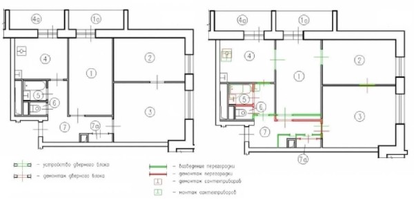 Reurbanización de un apartamento de 3 habitaciones en Jruschov.