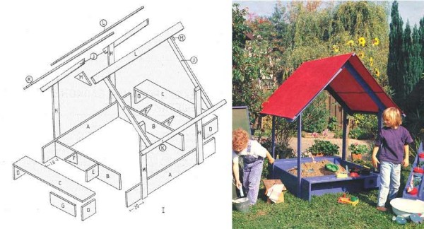 Sandbox with a roof - photo and drawing