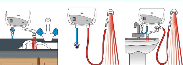 Cum se conectează un încălzitor de apă electric instantaneu