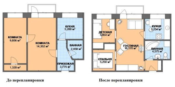 اصنع شقة من 3 غرف من شقة من غرفتين