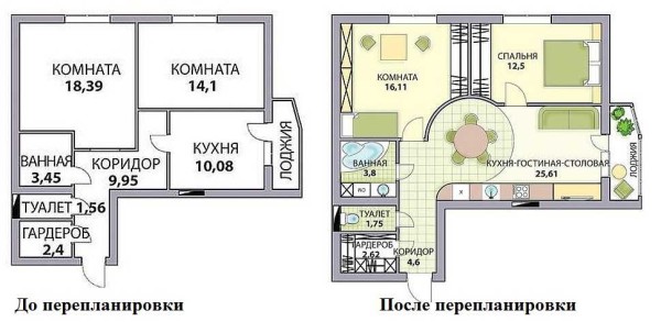 Make a two-room apartment