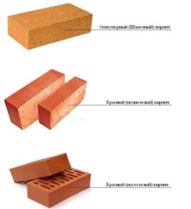 Brick types