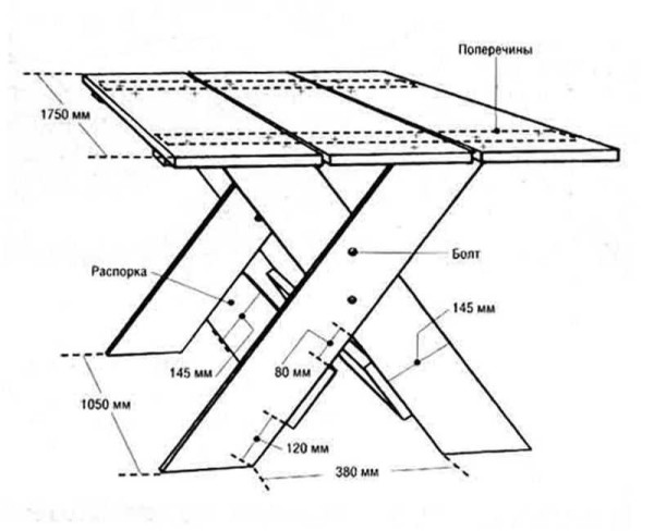 שולחן פשוט עם רגליים בצורת X