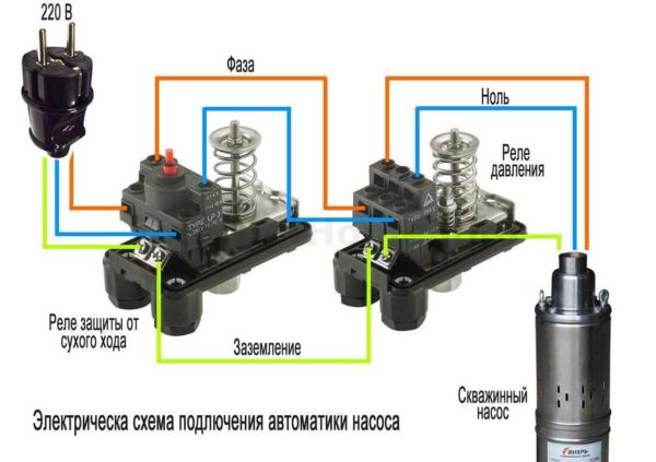 Esquema de cablejat més detallat d’un pressòstat en un circuit de subministrament d’aigua amb una bomba profunda