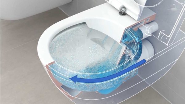 Phân phối nước theo hình tròn xả trong toilet