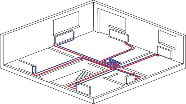 Diagramme de rayonnement d'un appareil de chauffage dans une maison privée