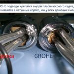 Grohe fights counterfeit sellers