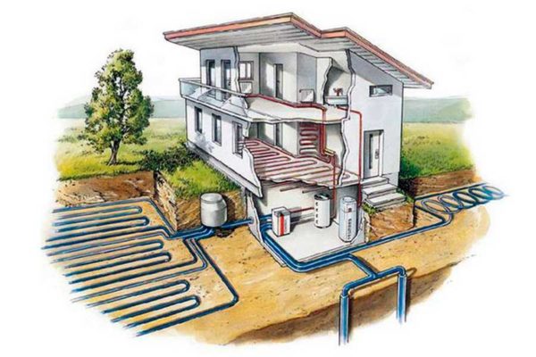 Топлотне пумпе такође користе алтернативне изворе енергије - топлоту из земље, воде и ваздуха