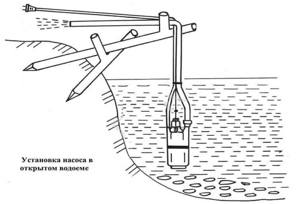 Instal·lació vertical en aigües obertes