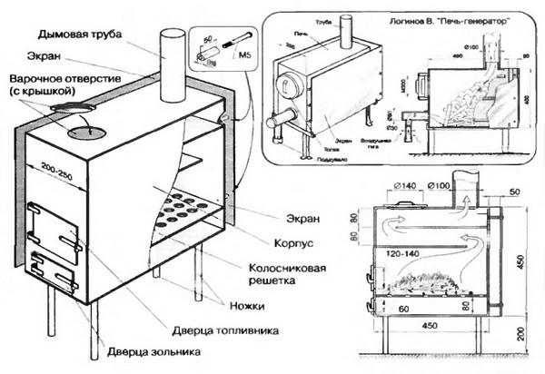 Diagrama com dimensões para forno de garagem (chapa)