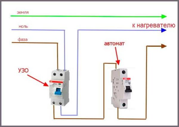 Connectar un escalfador d’aigua instantani a l’electricitat