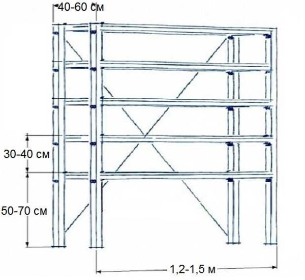 Garage racks podem ser feitos de acordo com este desenho (as dimensões são aproximadas)