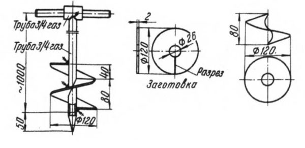 Detaljerad ritning i projektioner av skruven