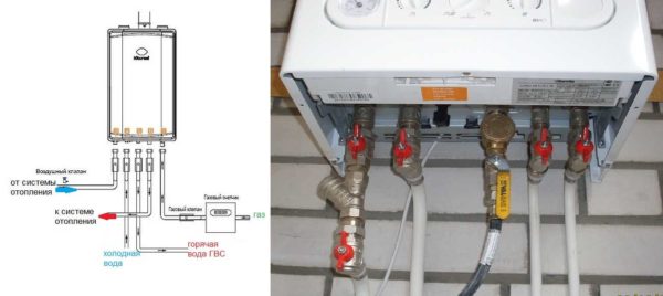 Contoh memasang dandang gas yang dipasang di dinding