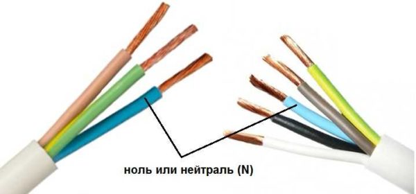 Које је боје неутрална жица? Плава или светло плава