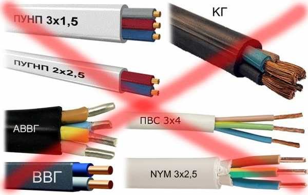 Не използвайте кабели, които не са предназначени за подземен монтаж.
