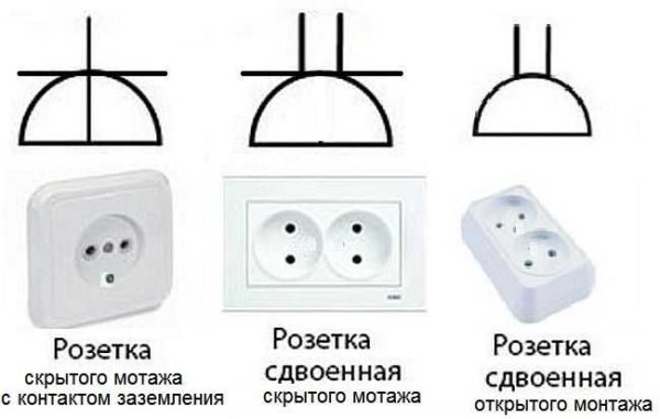 Symbols of sockets in electrical circuits