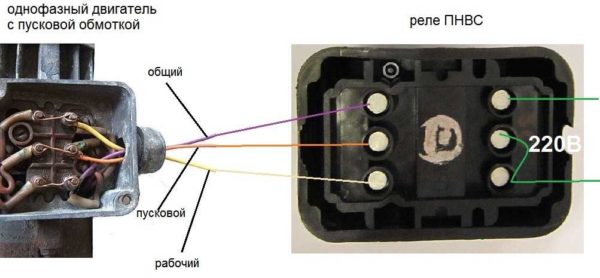 Anslutning av en enfasmotor med startlindning via PNVS-knappen