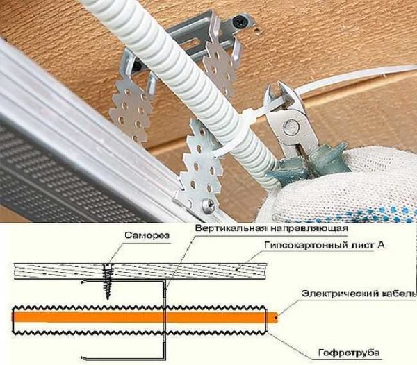 If you are making a plasterboard suspended ceiling, the wiring can be attached to hangers or laid inside the profiles. Only during installation, do not lay the cables close to the profile wall - so as not to damage during operation