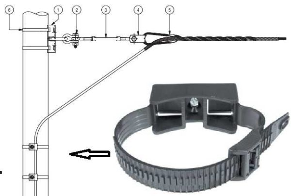 Una forma de bajar el cable a lo largo de un poste de hormigón armado