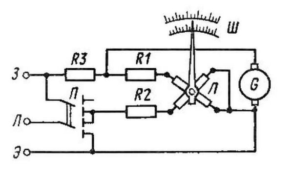 Diagrama aproximado de um medidor de mag-ohm