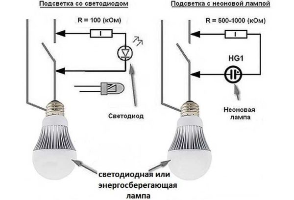 Круг напајања ЛЕД позадинског осветљења прекидача ствара услове за пуњење кондензатора лампе