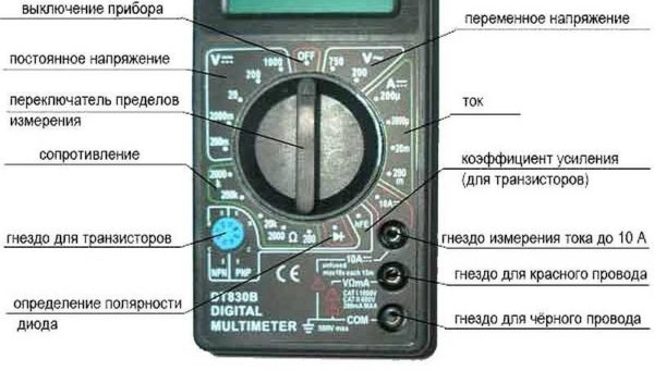 Position of the measuring range switch on the multimeter
