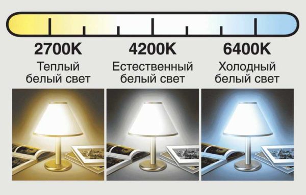 Semasa memilih lampu, anda mesti mengambil kira suhu warnanya